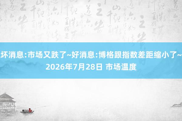 坏消息:市场又跌了~好消息:博格跟指数差距缩小了~2026年7月28日 市场温度