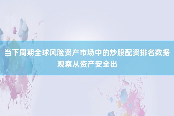 当下周期全球风险资产市场中的炒股配资排名数据观察从资产安全出